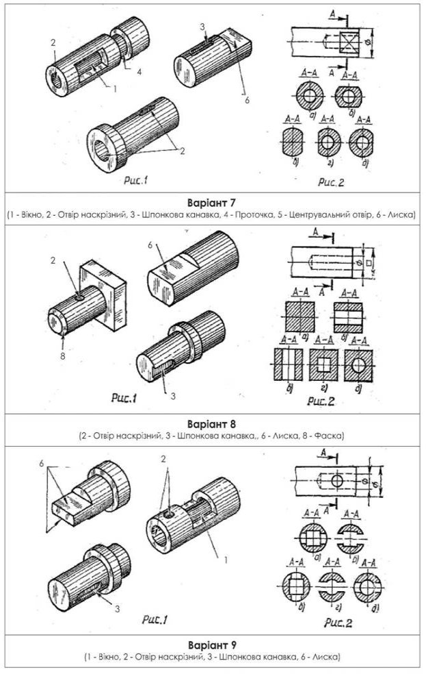 https://uahistory.co/pidruchniki/mechanical-drawing-handbook-glyshko-2016/mechanical-drawing-handbook-glyshko-2016.files/image174.jpg